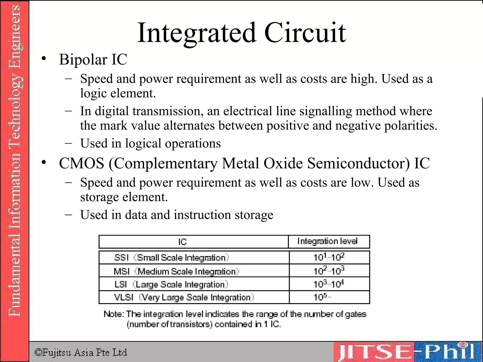 Integrated Circuit Bipolar IC Speed and power requirement as well as costs are high. Used as a logic element. In digital transmission, an electrical line signalling method where the mark value alternates between positive and negative polarities. Used in logical operations CMOS (Complementary Metal Oxide Semiconductor) IC Speed and power requirement as well as costs are low. Used as storage element. Used in data and instruction storage 