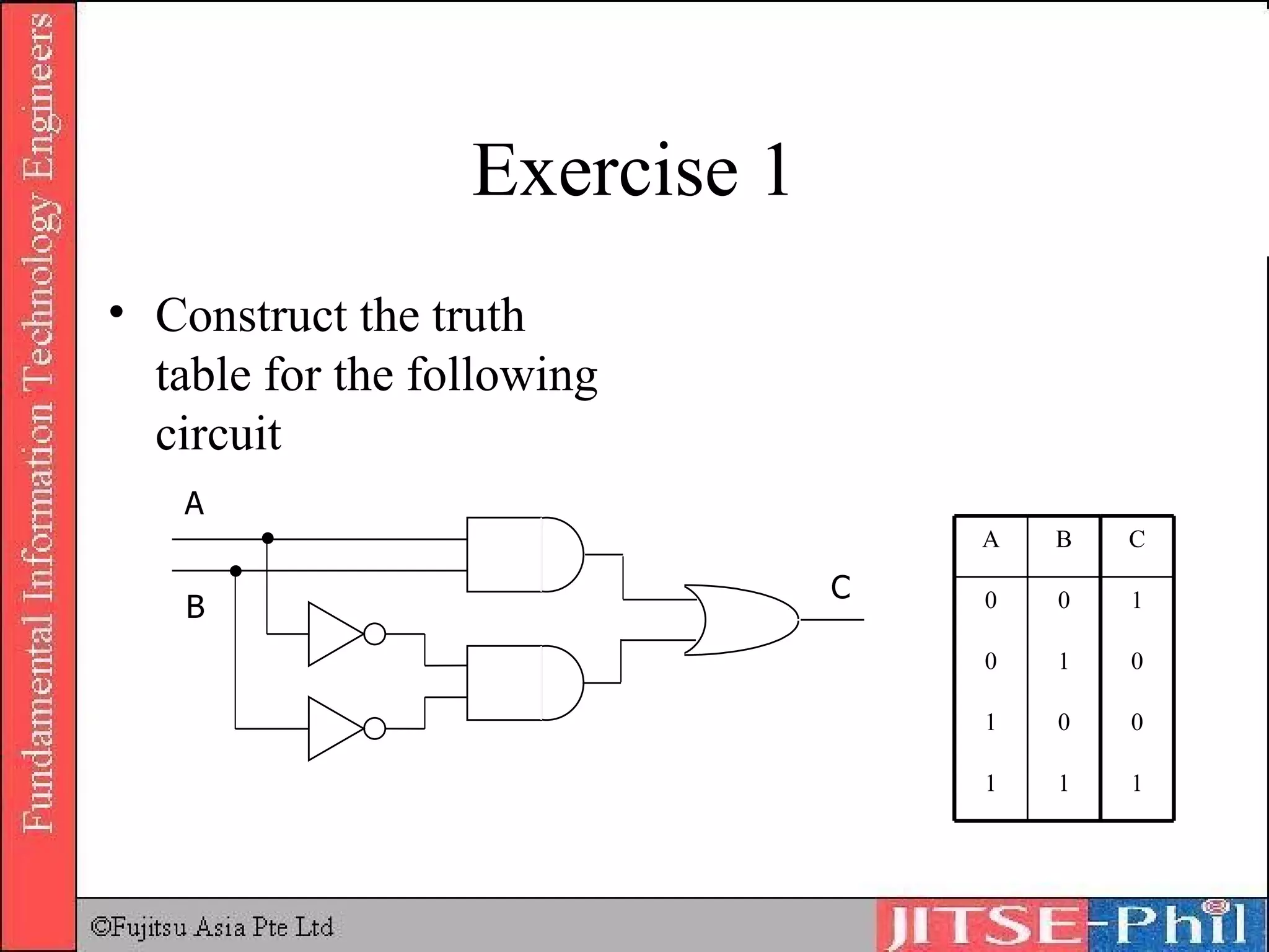 Exercise 1 Construct the truth table for the following circuit A B C 1 1 1 0 0 1 0 1 0 1 0 0 C B A 