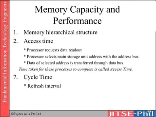 Memory Capacity and Performance Memory hierarchical structure Access time * Processor requests data readout * Processor selects main storage unit address with the address bus * Data of selected address is transferred through data bus Time taken for these processes to complete is called Access Time. Cycle Time * Refresh interval 