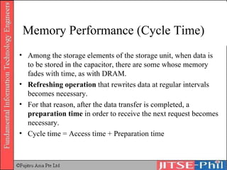 Memory Performance (Cycle Time) Among the storage elements of the storage unit, when data is to be stored in the capacitor, there are some whose memory fades with time, as with DRAM.  Refreshing operation  that rewrites data at regular intervals becomes necessary.  For that reason, after the data transfer is completed, a  preparation time  in order to receive the next request becomes necessary.  Cycle time = Access time + Preparation time 