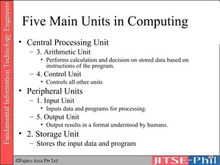 Five Main Units in Computing Central Processing Unit 3. Arithmetic Unit Performs calculation and decision on stored data based on instructions of the program. 4. Control Unit Controls all other units Peripheral Units 1. Input Unit Inputs data and programs for processing. 5. Output Unit Output results in a format understood by humans. 2. Storage Unit Stores the input data and program 