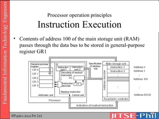 Processor operation principles Instruction Execution Contents of address 100 of the main storage unit (RAM) passes through the data bus to be stored in general-purpose register GR1 