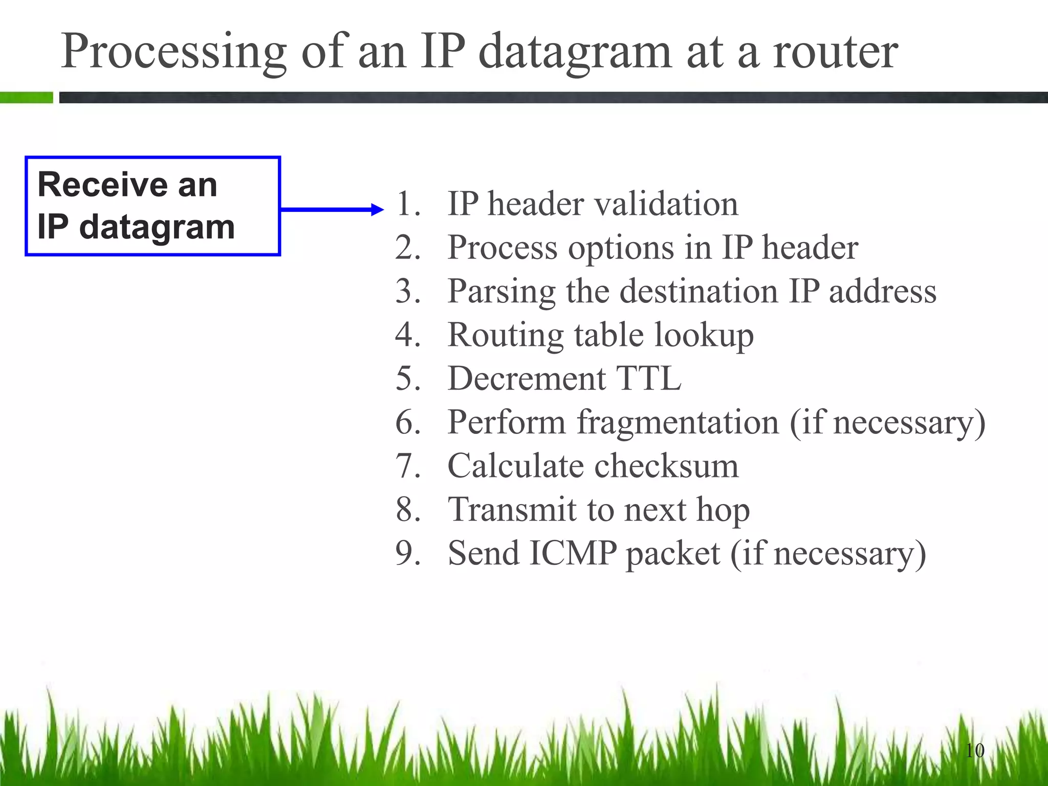 Processing of an IP datagram at a router
1. IP header validation
2. Process options in IP header
3. Parsing the destination IP address
4. Routing table lookup
5. Decrement TTL
6. Perform fragmentation (if necessary)
7. Calculate checksum
8. Transmit to next hop
9. Send ICMP packet (if necessary)
10
Receive an
IP datagram
 