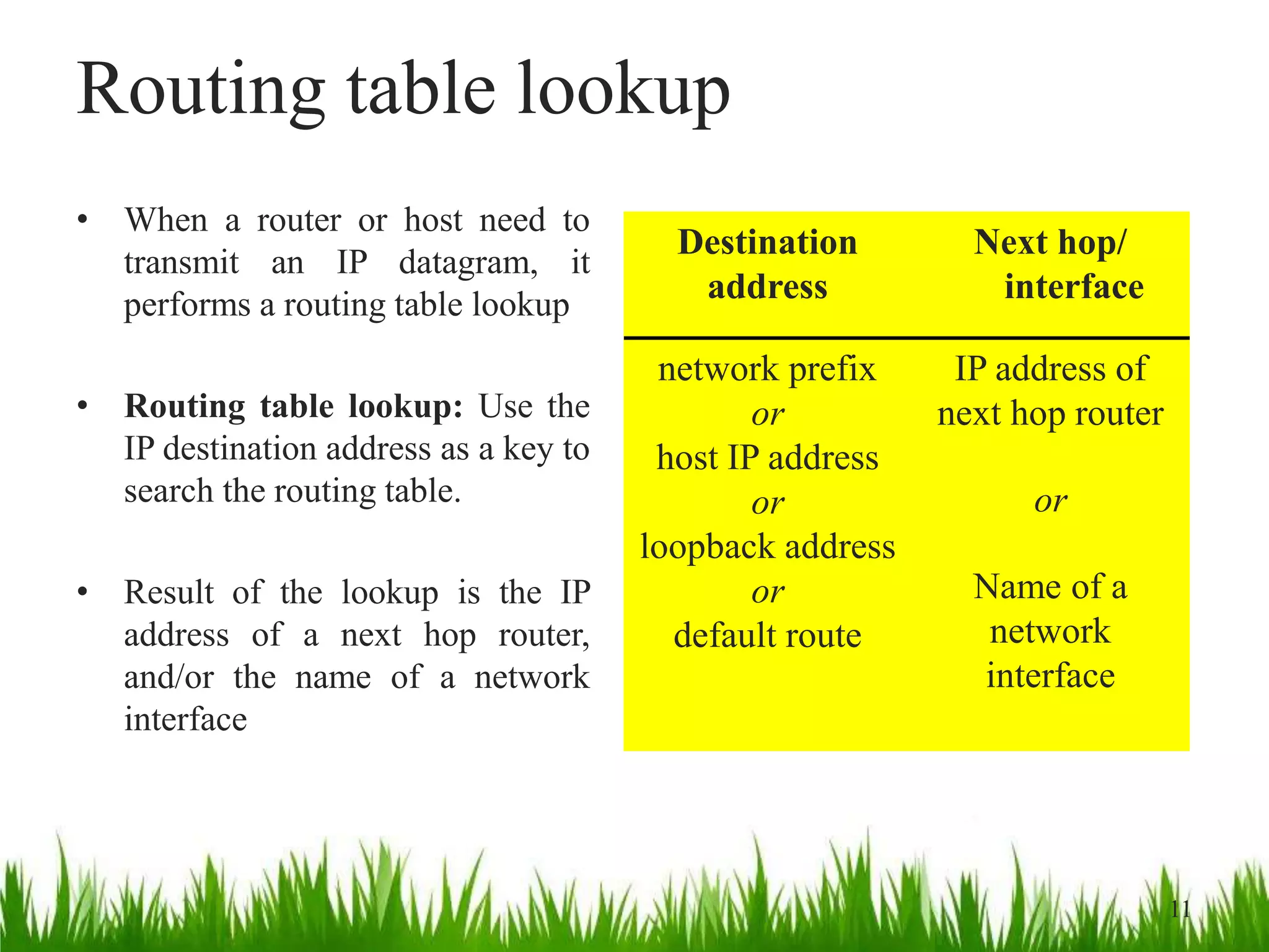 Routing table lookup
• When a router or host need to
transmit an IP datagram, it
performs a routing table lookup
• Routing table lookup: Use the
IP destination address as a key to
search the routing table.
• Result of the lookup is the IP
address of a next hop router,
and/or the name of a network
interface
Destination
address
Next hop/
interface
network prefix
or
host IP address
or
loopback address
or
default route
IP address of
next hop router
or
Name of a
network
interface
11
 