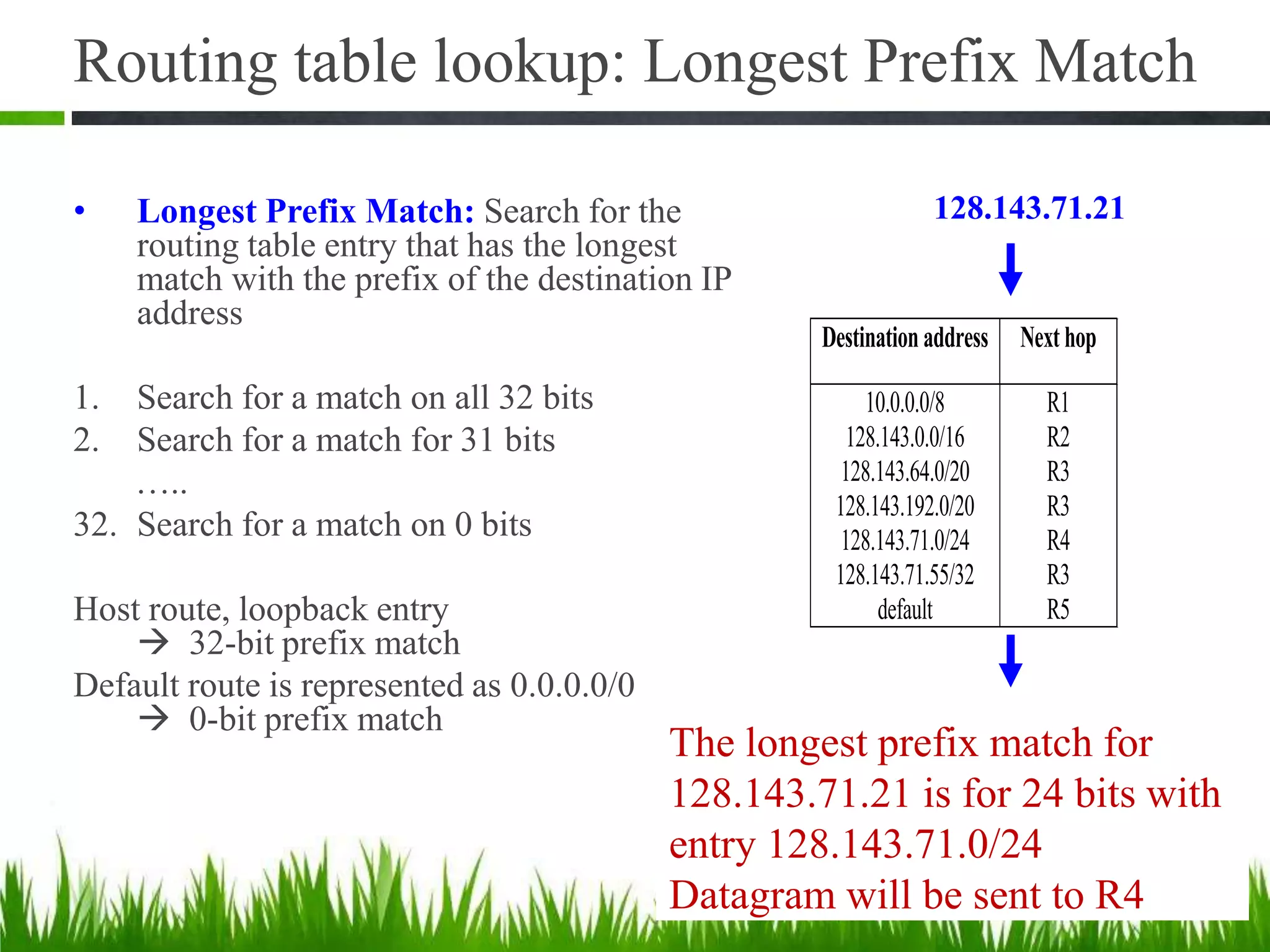 Routing table lookup: Longest Prefix Match
• Longest Prefix Match: Search for the
routing table entry that has the longest
match with the prefix of the destination IP
address
1. Search for a match on all 32 bits
2. Search for a match for 31 bits
…..
32. Search for a match on 0 bits
Host route, loopback entry
 32-bit prefix match
Default route is represented as 0.0.0.0/0
 0-bit prefix match
13
Destination address Next hop
10.0.0.0/8
128.143.0.0/16
128.143.64.0/20
128.143.192.0/20
128.143.71.0/24
128.143.71.55/32
default
R1
R2
R3
R3
R4
R3
R5
128.143.71.21
The longest prefix match for
128.143.71.21 is for 24 bits with
entry 128.143.71.0/24
Datagram will be sent to R4
 