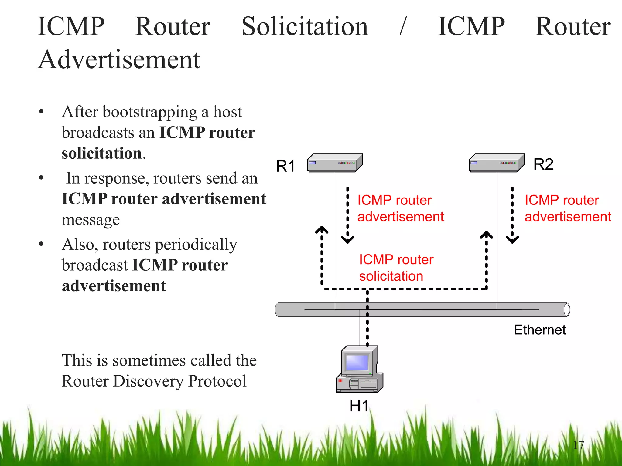 ICMP Router Solicitation / ICMP Router
Advertisement
• After bootstrapping a host
broadcasts an ICMP router
solicitation.
• In response, routers send an
ICMP router advertisement
message
• Also, routers periodically
broadcast ICMP router
advertisement
This is sometimes called the
Router Discovery Protocol
Ethernet
H1
R1 R2
ICMP router
advertisement
ICMP router
advertisement
ICMP router
solicitation
17
 