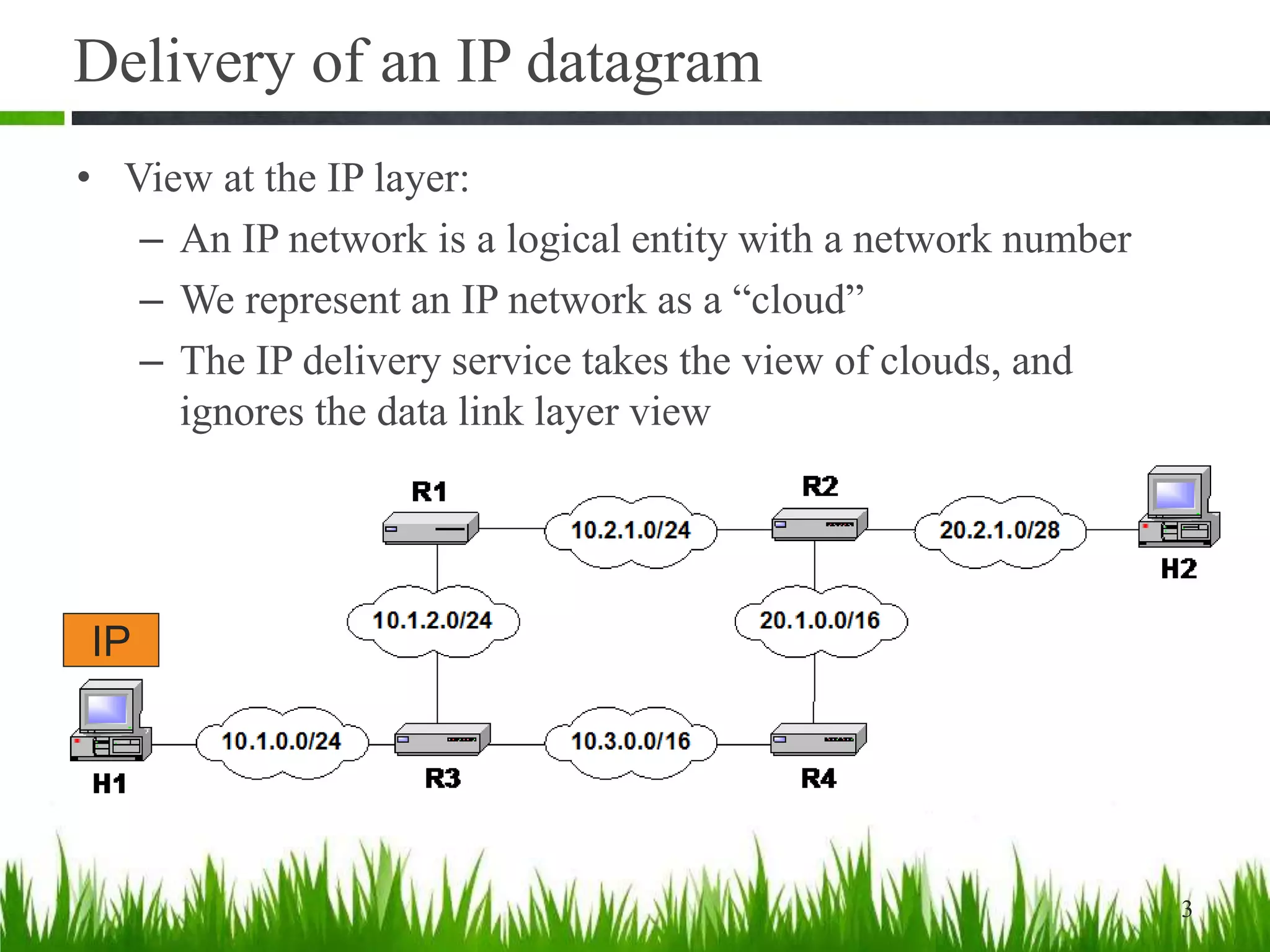 Delivery of an IP datagram
• View at the IP layer:
– An IP network is a logical entity with a network number
– We represent an IP network as a “cloud”
– The IP delivery service takes the view of clouds, and
ignores the data link layer view
3
IP
 