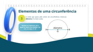 Elementos de uma circunferência
3
A corda que passa pelo centro da circunferência chama-se
diâmetro. É a maior corda.
Medida do diâmetro (d) é
igual ao dobro da medida r do
raio, ou seja, d = 2r
 