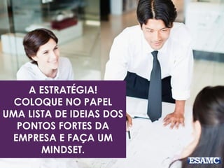 A ESTRATÉGIA!
COLOQUE NO PAPEL
UMA LISTA DE IDEIAS DOS
PONTOS FORTES DA
EMPRESA E FAÇA UM
MINDSET.
 