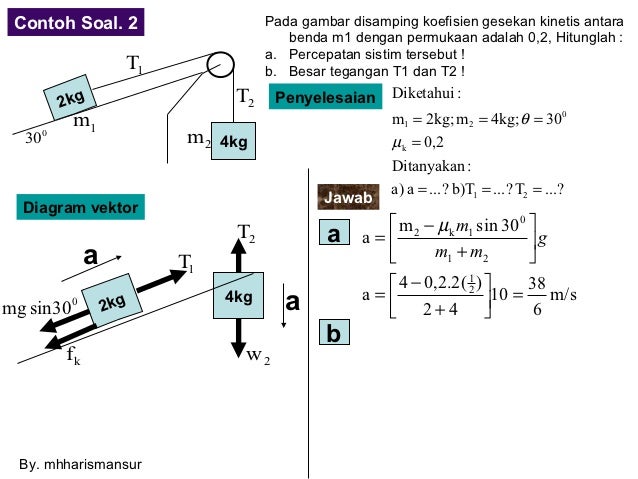 Menentukan Tegangan Tali Dan Percepatan