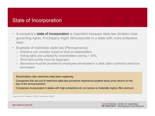 • A company with dual-class shares has more than one class of common
shares; each class typically has proportional ownership interests but
disproportionate voting rights.
• The difference between economic interest and voting interest is known as
the “wedge”.
• The class with favorable voting rights typically does not trade in the market
but is instead held by insiders, founders, or another shareholder friendly to
management.
DUAL-CLASS SHARES
Companies with dual-class shares might have lower governance quality:
• Shareholders react more negatively to acquisitions.
• Shareholders react more negatively to large capital expenditures.
• CEO compensation is higher (as size of wedge increases).
Masulis, Wang, and Xie (2009); Gompers, Ishii, and Metrick (2010)
 