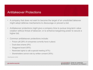 • A poison pill grants current shareholders the right to acquire additional
shares at a deep discount to market (e.g., $0.01 per share).
• The poison pill is triggered if a shareholder accumulates an ownership
position above a threshold (e.g., 15 to 20 percent).
• If the threshold is exceeded, the market is flooded with new shares, making
it prohibitively expensive to gain control.
POISON PILL
• Companies that adopt a plan are twice as likely to defeat an unsolicited offer.
• If deal is accepted, premium is 5% to 10% higher. But, if deal is defeated, the
target’s stock price declines by 14%.
• Market reaction to adoption of plan is mixed. Negative, if company is perceived
to be a takeover candidate. Positive or neutral otherwise.
Brickley, Coles, and Terry (1994); Ryngaert (1988)
 