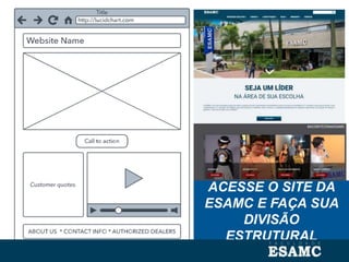 ACESSE O SITE DA
ESAMC E FAÇA SUA
DIVISÃO
ESTRUTURAL
 