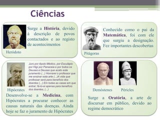 Ciências
Surge a História, devido
à descrição de povos
contactados e ao registo
de acontecimentos
Heródoto
Demóstenes
Pitágoras
Conhecido como o pai da
Matemática, foi com ele
que surgiu a designação.
Fez importantes descobertas
Péricles
Desenvolve-se a Medicina, com
Hipócrates a procurar conhecer as
causas naturais das doenças. Ainda
hoje se faz o juramento de Hipócrates
Surge a Oratória, a arte de
discursar em público, devido ao
regime democrático
Hipócrates
Juro por Apolo Médico, por Esculápio
por Higí por Panaceia e por todos os
Deuses e Deusas que acato este
juramento (...) Honrarei o professor que
me ensinar esta arte (...)A vida que
professar será para benefício dos
doentes (...) Em todas as casas em que
entrar; fá-lo-ei apenas para benefício
dos doentes, (...)
 
