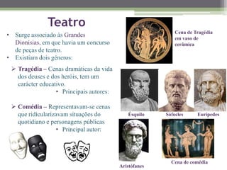 • Surge associado às Grandes
Dionísias, em que havia um concurso
de peças de teatro.
• Existiam dois géneros:
 Tragédia – Cenas dramáticas da vida
dos deuses e dos heróis, tem um
carácter educativo.
• Principais autores:
 Comédia – Representavam-se cenas
que ridicularizavam situações do
quotidiano e personagens públicas
• Principal autor:
Ésquilo Sófocles Eurípedes
Aristófanes
Cena de Tragédia
em vaso de
cerâmica
Teatro
Cena de comédia
 
