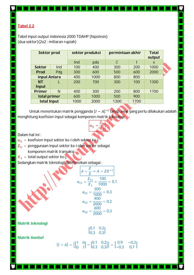 Dampak Matrik Pengganda [I-A] dan Efek Perubahan Eksogen Terhadap Tabel ...