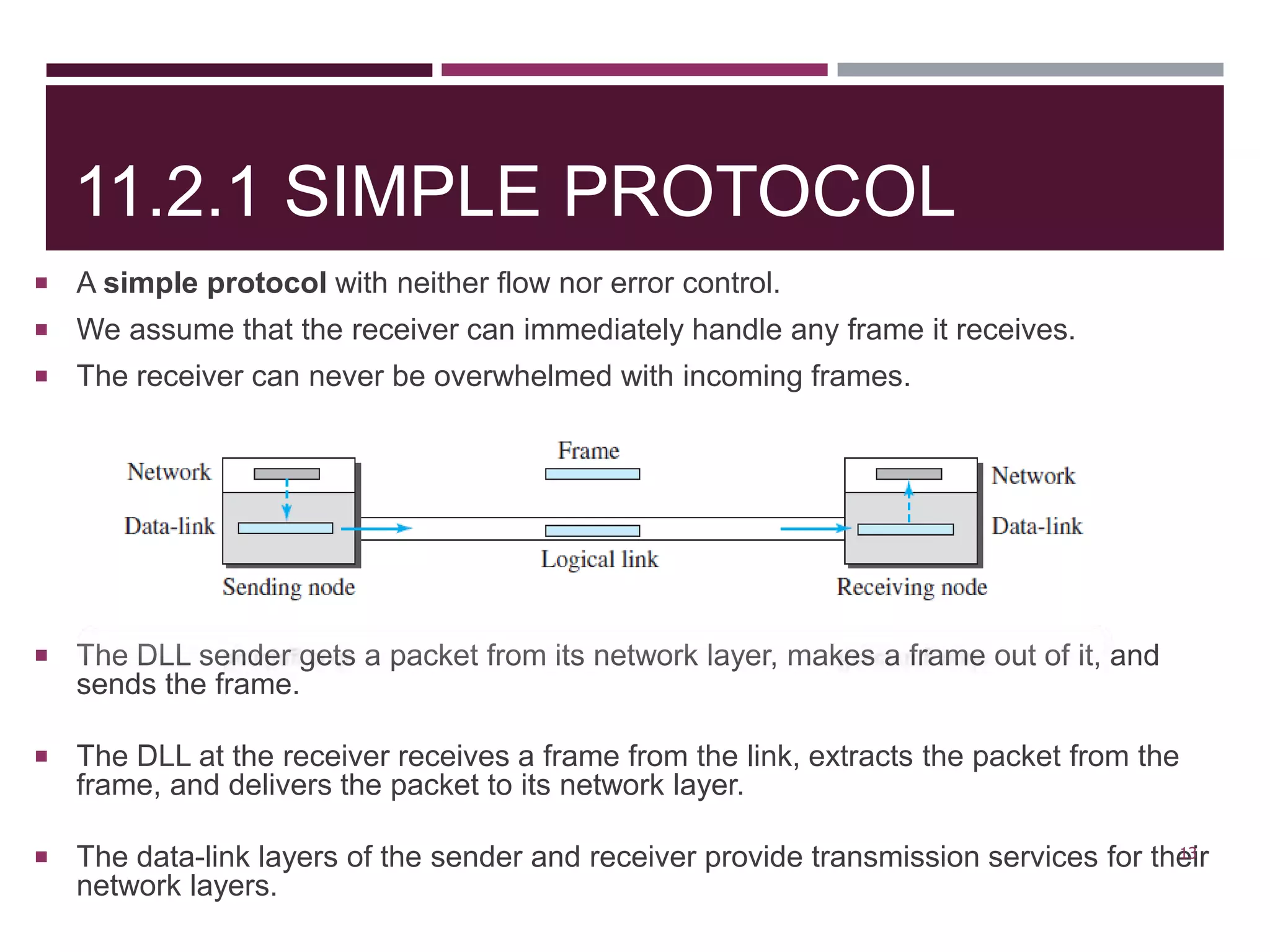 11.2.1 SIMPLE PROTOCOL
 A simple protocol with neither flow nor error control.
 We assume that the receiver can immediately handle any frame it receives.
 The receiver can never be overwhelmed with incoming frames.
 The DLL sender gets a packet from its network layer, makes a frame out of it, and
sends the frame.
 The DLL at the receiver receives a frame from the link, extracts the packet from the
frame, and delivers the packet to its network layer.
 The data-link layers of the sender and receiver provide transmission services for their
network layers.
13
 