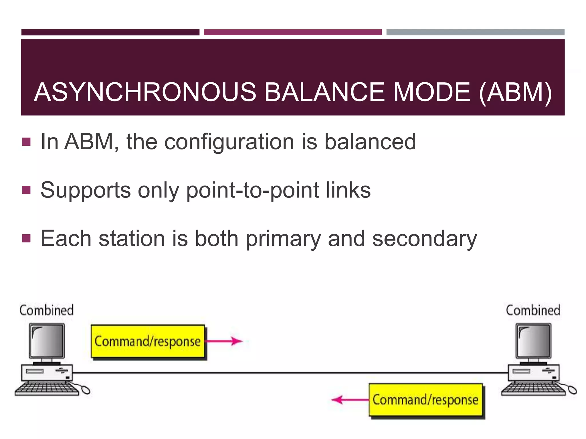 ASYNCHRONOUS BALANCE MODE (ABM)
 In ABM, the configuration is balanced
 Supports only point-to-point links
 Each station is both primary and secondary
21
 