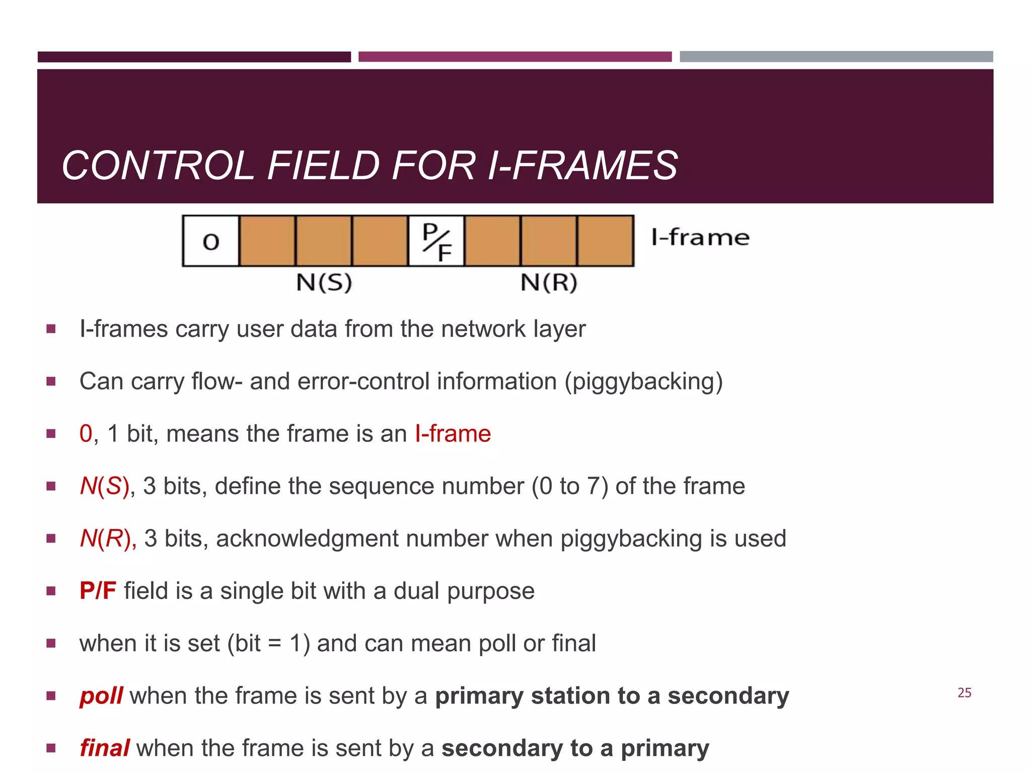 CONTROL FIELD FOR I-FRAMES
 I-frames carry user data from the network layer
 Can carry flow- and error-control information (piggybacking)
 0, 1 bit, means the frame is an I-frame
 N(S), 3 bits, define the sequence number (0 to 7) of the frame
 N(R), 3 bits, acknowledgment number when piggybacking is used
 P/F field is a single bit with a dual purpose
 when it is set (bit = 1) and can mean poll or final
 poll when the frame is sent by a primary station to a secondary
 final when the frame is sent by a secondary to a primary
25
 