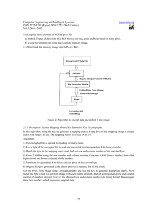 Computer Engineering and Intelligent Systems                                                   www.iiste.org
ISSN 2222-1719 (Paper) ISSN 2222-2863 (Online)
Vol 3, No.4, 2012

10) Loop for every element of NOISY pixel list
 a) Embed 2 bytes of data from SECRET blocks into red, green and blue bands of noisy pixel.
 b) Using the writable pen write the pixel into memory image.
11) Write back the memory image into IMAGE FILE.




                         Figure 2: Algorithm to encrypt data and embed it into image

2.1.3 Decryption: Matrix Mapping Method for Symmetric Key Cryptography
In this algorithm, using the key we generate a mapping matrix. Every byte of the mapping image is unique
and is with respect to key. The mapping matrix is of size 16 by 16.
Algorithm:
1) The encrypted file is opened for reading in binary mode.
2) Every byte of the encrypted file is read and converted into its equivalent 8-bit binary number.
3) Match the byte in the mapping matrix and find out row and column number of the matched byte.
4) Form 2 nibbles using the row number and column number. Generate a 8-bit binary number from 4-bit
higher (row) and lower (column) nibble number.
5) Substitute this generated 8 bit binary data in place of the current byte.
6) Original file gets generated as the above process is repeated for all the pixels.
Get the bytes from image using Desteganography and use the key to generate decryption matrix. Now
match the byte which we got from image with each matrix element. And get corresponding row and column
number of matched element. Convert the obtained row and column number into binary format. Deconjugate
these two numbers which represents original data.




                                                       77
 