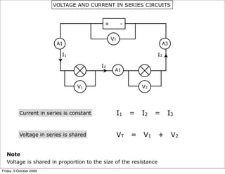 VOLTAGE AND CURRENT IN SERIES CIRCUITS


                                            +         -


                                                VT
                          A1                                           A3

                            I1                                     I3

                                           I2
                                                 A1


                                  V1                          V2




           Current in series is constant             I1   =   I2   =    I3


           Voltage in series is shared               VT   =   V1   +        V2

   Note
   Voltage is shared in proportion to the size of the resistance
Friday, 9 October 2009
 