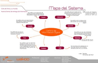 11 De Diciembre Wakoo