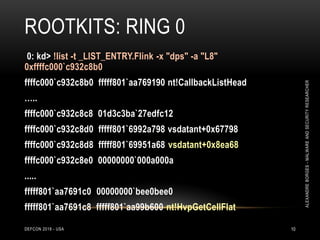 ROOTKITS: RING 0
DEFCON 2018 - USA 10
0: kd> !list -t _LIST_ENTRY.Flink -x "dps" -a "L8"
0xffffc000`c932c8b0
ffffc000`c932c8b0 fffff801`aa769190 nt!CallbackListHead
…..
ffffc000`c932c8c8 01d3c3ba`27edfc12
ffffc000`c932c8d0 fffff801`6992a798 vsdatant+0x67798
ffffc000`c932c8d8 fffff801`69951a68 vsdatant+0x8ea68
ffffc000`c932c8e0 00000000`000a000a
.....
fffff801`aa7691c0 00000000`bee0bee0
fffff801`aa7691c8 fffff801`aa99b600 nt!HvpGetCellFlat
ALEXANDREBORGES-MALWAREANDSECURITYRESEARCHER
 
