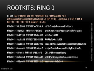 ROOTKITS: RING 0
DEFCON 2018 - USA
12
0: kd> .for (r $t0=0; $t0 < 9; r $t0=$t0+1) { r $t1=poi($t0 * 8 +
nt!PspCreateProcessNotifyRoutine); .if ($t1 == 0) { .continue }; r $t1 = $t1 &
0xFFFFFFFFFFFFFFF0; dps $t1+8 L1;}
ffffe001`134c8b08 fffff801`aa5839c4 nt!ViCreateProcessCallback
ffffe001`139e1138 fffff801`678175f0 cng!CngCreateProcessNotifyRoutine
ffffe001`13b43138 fffff801`67e6c610 kl1+0x414610
ffffe001`13bdb268 fffff801`685d1138 PGPfsfd+0x1c138
ffffe001`13b96858 fffff801`68a53000 ksecdd!KsecCreateProcessNotifyRoutine
ffffe001`14eeacc8 fffff801`68d40ec0 tcpip!CreateProcessNotifyRoutineEx
ffffe001`164ffce8 fffff801`67583c70 CI!I_PEProcessNotify
ffffe001`13b6e4b8 fffff801`68224a38 klflt!PstUnregisterProcess+0xfac
ffffe001`1653e4d8 fffff801`699512c0 vsdatant+0x8e2c0
ALEXANDREBORGES-MALWAREANDSECURITYRESEARCHER
 