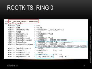 ROOTKITS: RING 0
DEFCON 2018 - USA 24
ALEXANDREBORGES-MALWAREANDSECURITYRESEARCHER
 