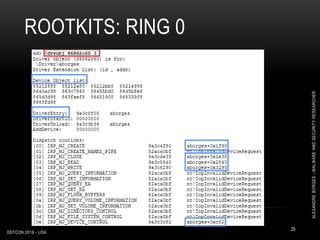 ROOTKITS: RING 0
DEFCON 2018 - USA
25
ALEXANDREBORGES-MALWAREANDSECURITYRESEARCHER
 