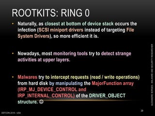 ROOTKITS: RING 0
DEFCON 2018 - USA
29
• Naturally, as closest at bottom of device stack occurs the
infection (SCSI miniport drivers instead of targeting File
System Drivers), so more efficient it is.
• Nowadays, most monitoring tools try to detect strange
activities at upper layers.
• Malwares try to intercept requests (read / write operations)
from hard disk by manipulating the MajorFunction array
(IRP_MJ_DEVICE_CONTROL and
IRP_INTERNAL_CONTROL) of the DRIVER_OBJECT
structure. 
ALEXANDREBORGES-MALWAREANDSECURITYRESEARCHER
 
