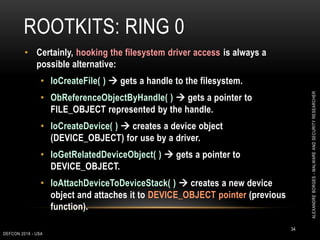 ROOTKITS: RING 0
DEFCON 2018 - USA
34
• Certainly, hooking the filesystem driver access is always a
possible alternative:
• IoCreateFile( )  gets a handle to the filesystem.
• ObReferenceObjectByHandle( )  gets a pointer to
FILE_OBJECT represented by the handle.
• IoCreateDevice( )  creates a device object
(DEVICE_OBJECT) for use by a driver.
• IoGetRelatedDeviceObject( )  gets a pointer to
DEVICE_OBJECT.
• IoAttachDeviceToDeviceStack( )  creates a new device
object and attaches it to DEVICE_OBJECT pointer (previous
function).
ALEXANDREBORGES-MALWAREANDSECURITYRESEARCHER
 
