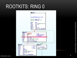 ROOTKITS: RING 0
DEFCON 2018 - USA
37
ALEXANDREBORGES-MALWAREANDSECURITYRESEARCHER
 
