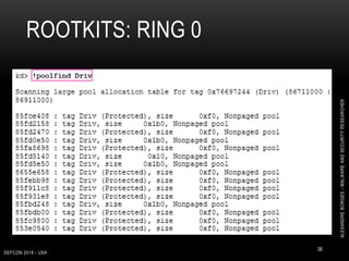 ROOTKITS: RING 0
DEFCON 2018 - USA
38
ALEXANDREBORGES-MALWAREANDSECURITYRESEARCHER
 