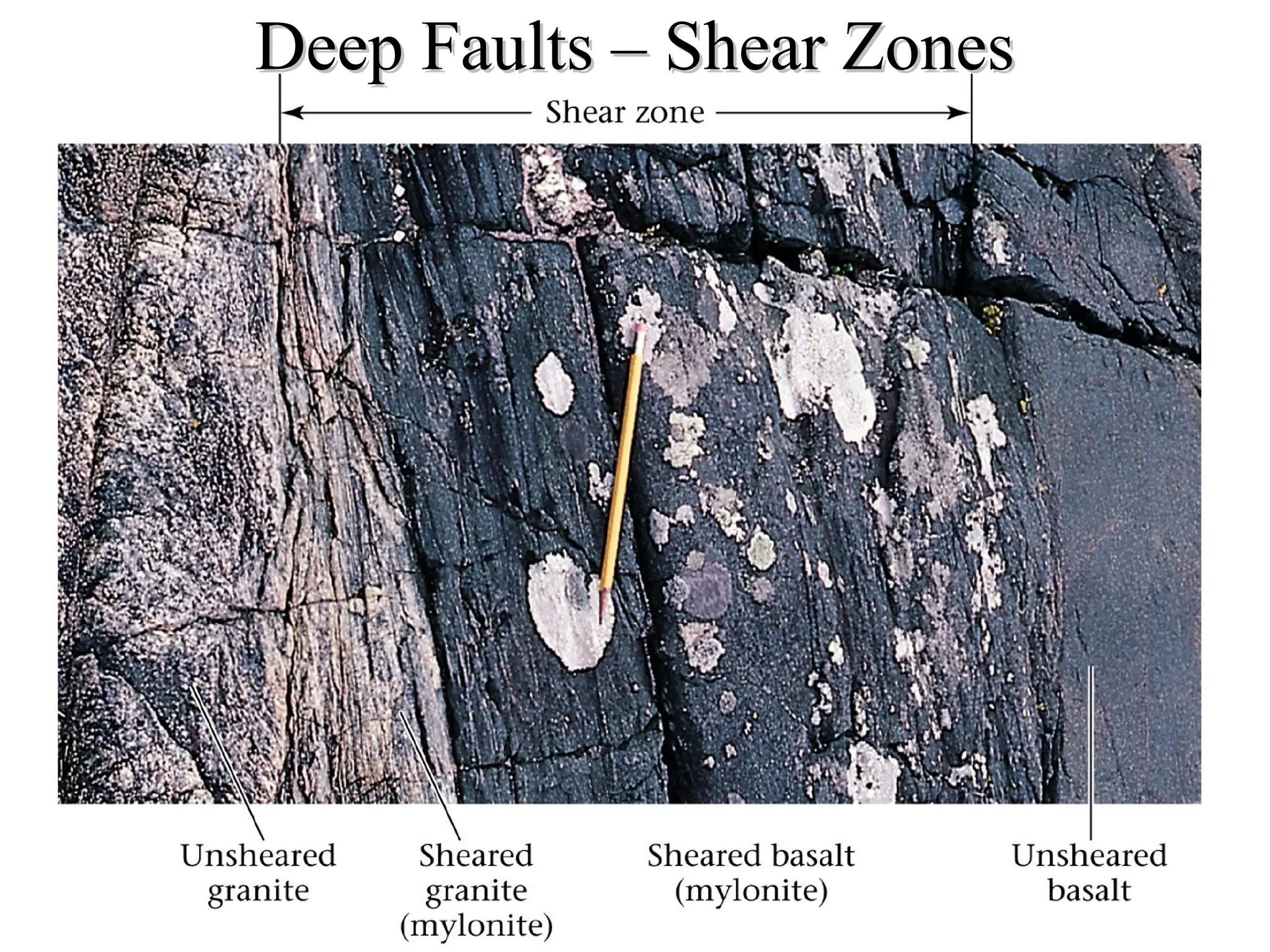 Deep Faults – Shear Zones
Deep Faults – Shear Zones
 