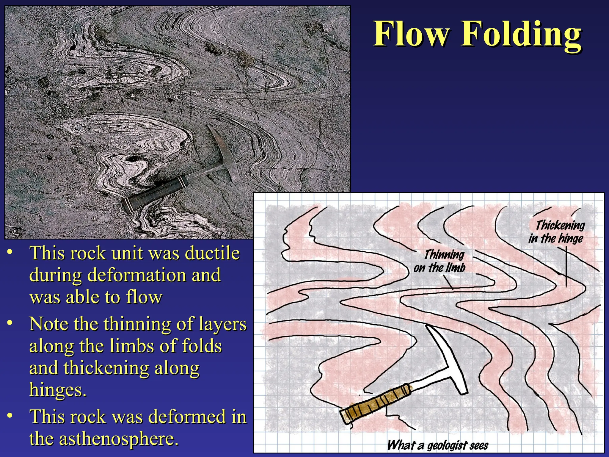 Flow Folding
Flow Folding
• This rock unit was ductile
This rock unit was ductile
during deformation and
during deformation and
was able to flow
was able to flow
• Note the thinning of layers
Note the thinning of layers
along the limbs of folds
along the limbs of folds
and thickening along
and thickening along
hinges.
hinges.
• This rock was deformed in
This rock was deformed in
the asthenosphere.
the asthenosphere.
 