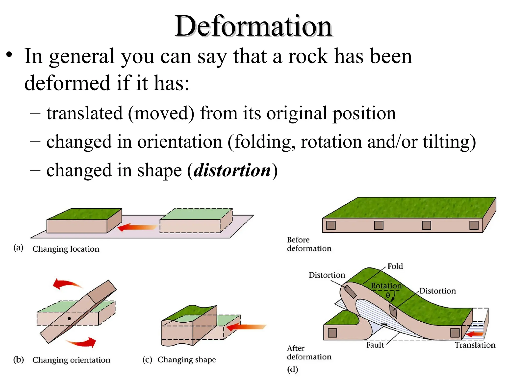 Deformation
Deformation
• In general you can say that a rock has been
deformed if it has:
– translated (moved) from its original position
– changed in orientation (folding, rotation and/or tilting)
– changed in shape (distortion)
 