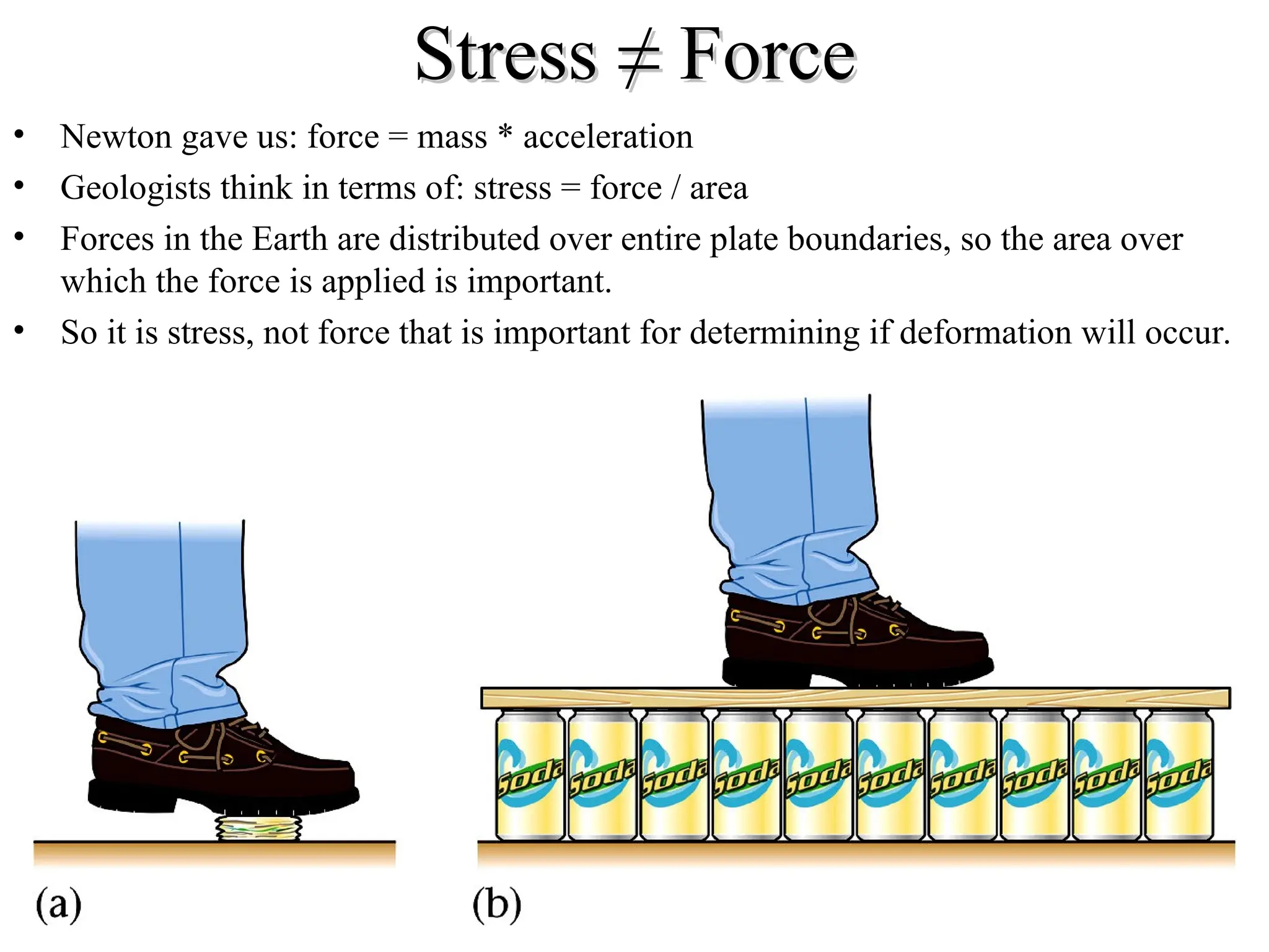 Stress
Stress ≠ Force
≠ Force
• Newton gave us: force = mass * acceleration
• Geologists think in terms of: stress = force / area
• Forces in the Earth are distributed over entire plate boundaries, so the area over
which the force is applied is important.
• So it is stress, not force that is important for determining if deformation will occur.
 