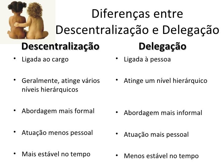 O que aconteceu com as férias do funcionário com a Reforma Trabalhista? O que aconteceu com as férias do funcionário com a Reforma Trabalhista?
