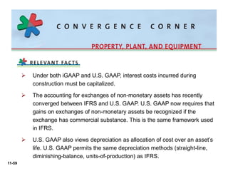 11-dep impairment.ppt