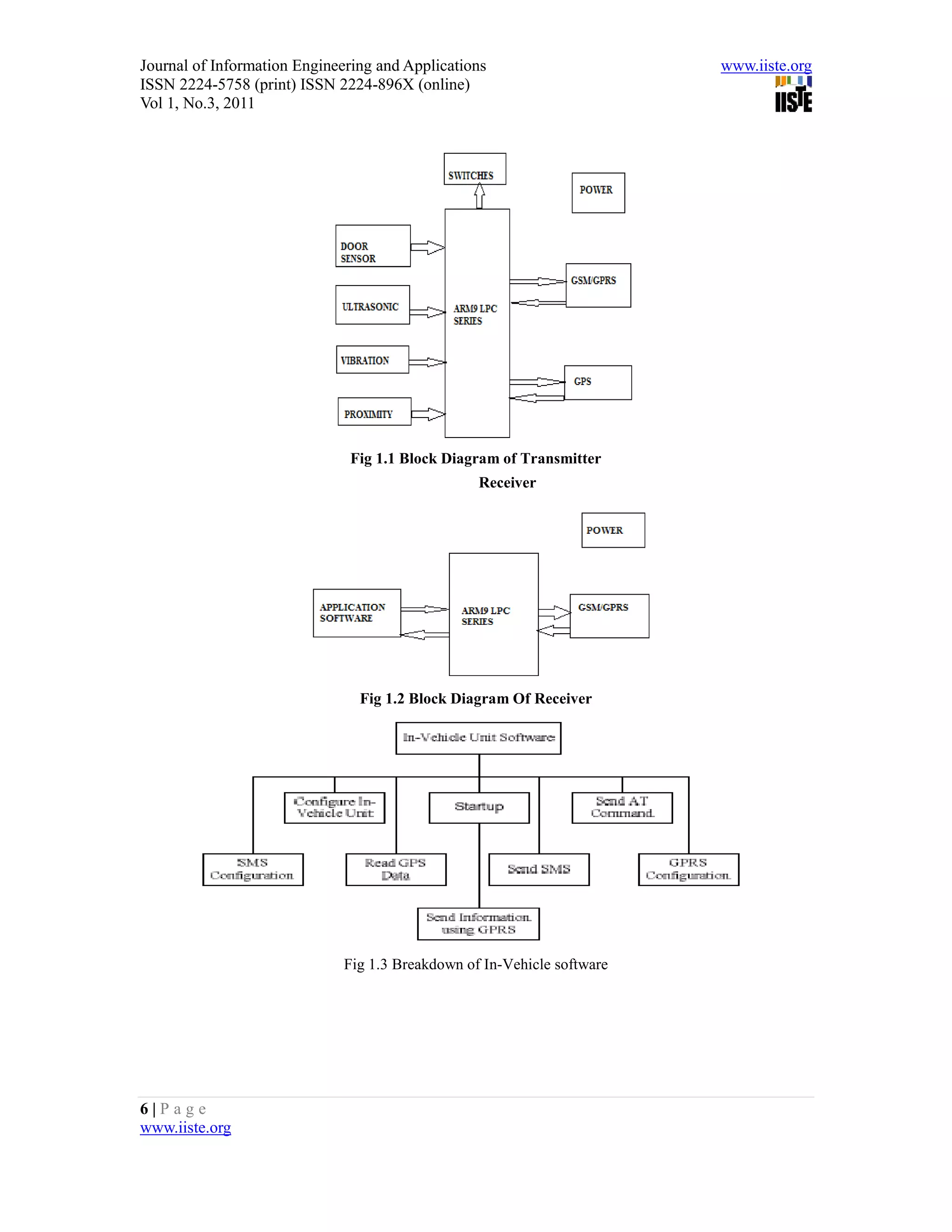 Journal of Information Engineering and Applications                      www.iiste.org
ISSN 2224-5758 (print) ISSN 2224-896X (online)
Vol 1, No.3, 2011




                              Fig 1.1 Block Diagram of Transmitter
                                                  Receiver




                                Fig 1.2 Block Diagram Of Receiver




                              Fig 1.3 Breakdown of In-Vehicle software




6|Page
www.iiste.org
 