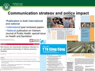 Designing and implementing an integrative research project: Lessons learned from a case study in Vietnam