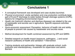 Designing and implementing an integrative research project: Lessons learned from a case study in Vietnam