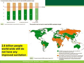 Designing and implementing an integrative research project: Lessons learned from a case study in Vietnam
