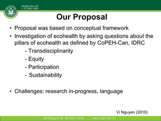 Designing and implementing an integrative research project: Lessons learned from a case study in Vietnam