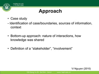 Designing and implementing an integrative research project: Lessons learned from a case study in Vietnam