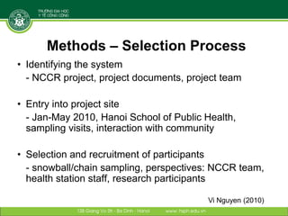 Designing and implementing an integrative research project: Lessons learned from a case study in Vietnam