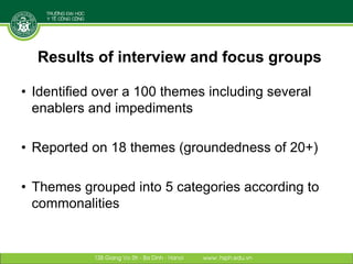 Designing and implementing an integrative research project: Lessons learned from a case study in Vietnam
