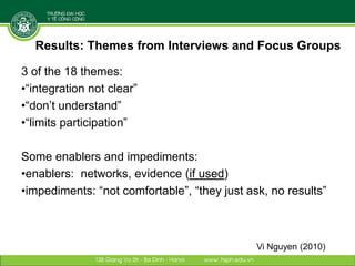 Designing and implementing an integrative research project: Lessons learned from a case study in Vietnam