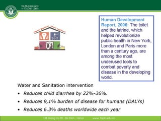 Designing and implementing an integrative research project: Lessons learned from a case study in Vietnam